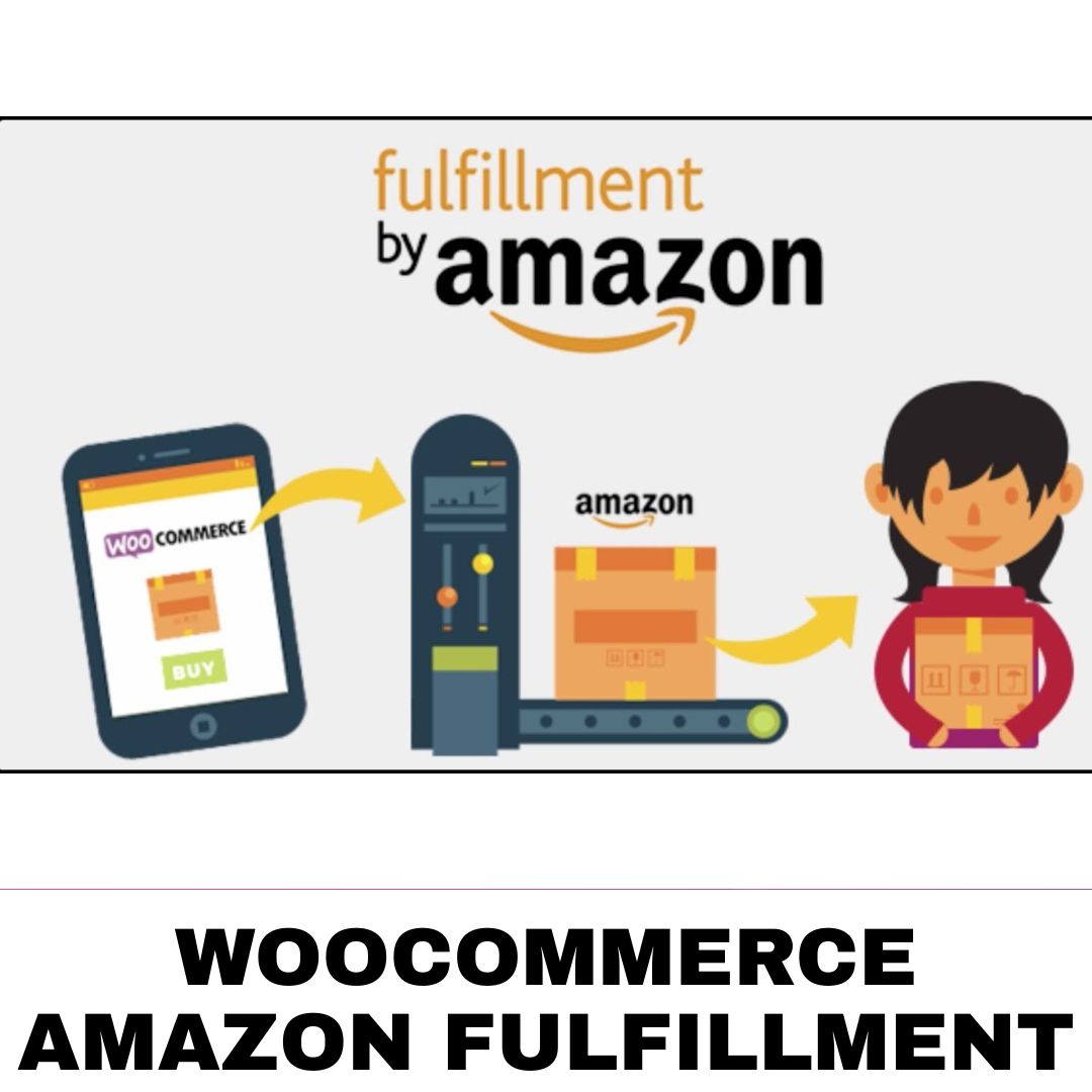 WooCommerce Amazon Fulfillment